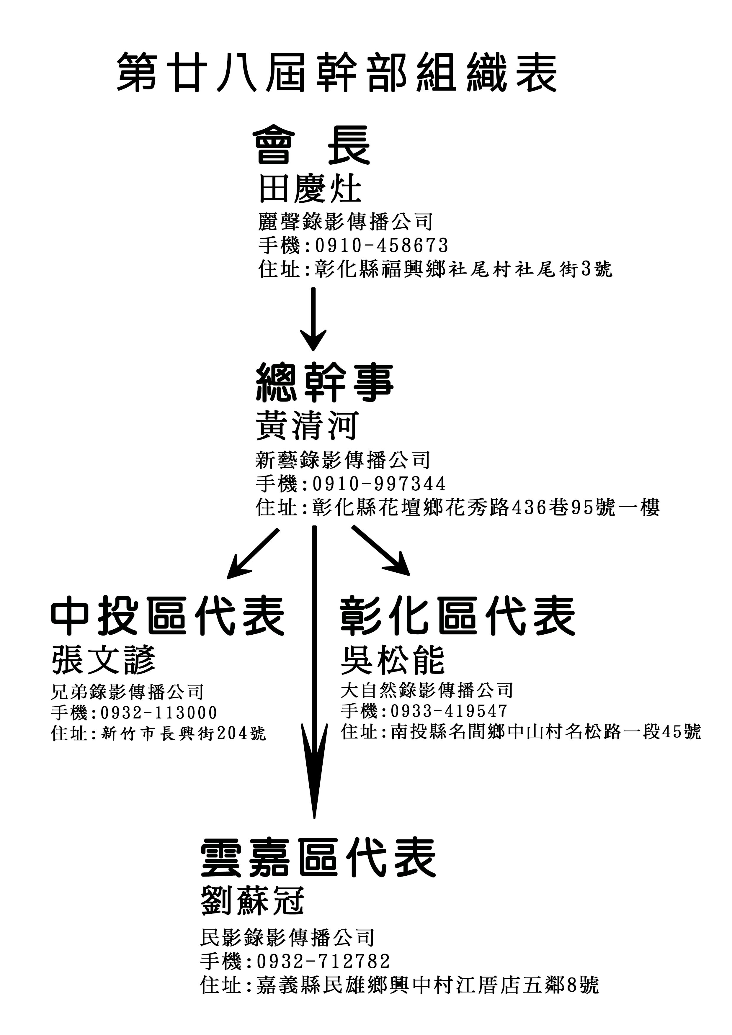 第廿八屆幹部組織表.jpg
