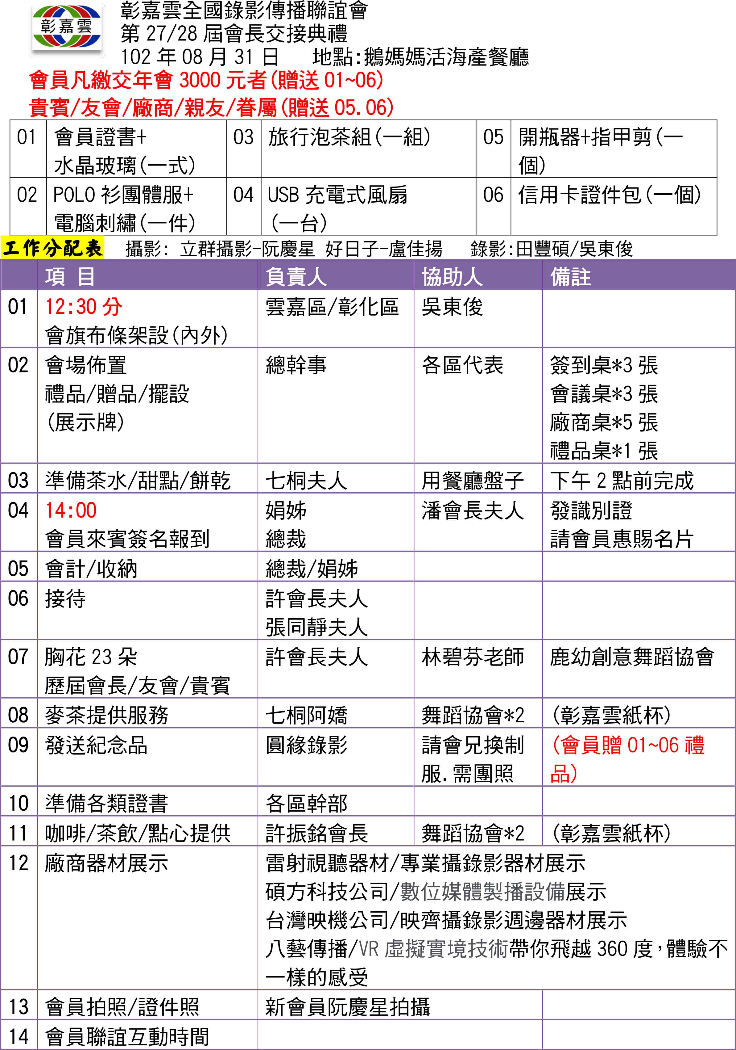 8月31最新流程表-1.jpg