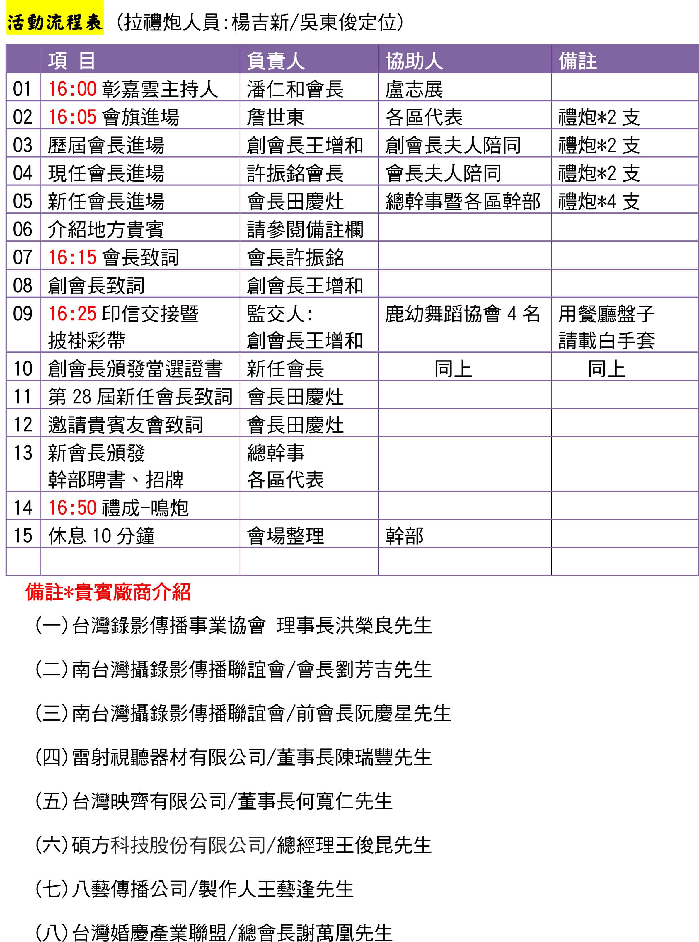 8月31最新流程表-2.jpg