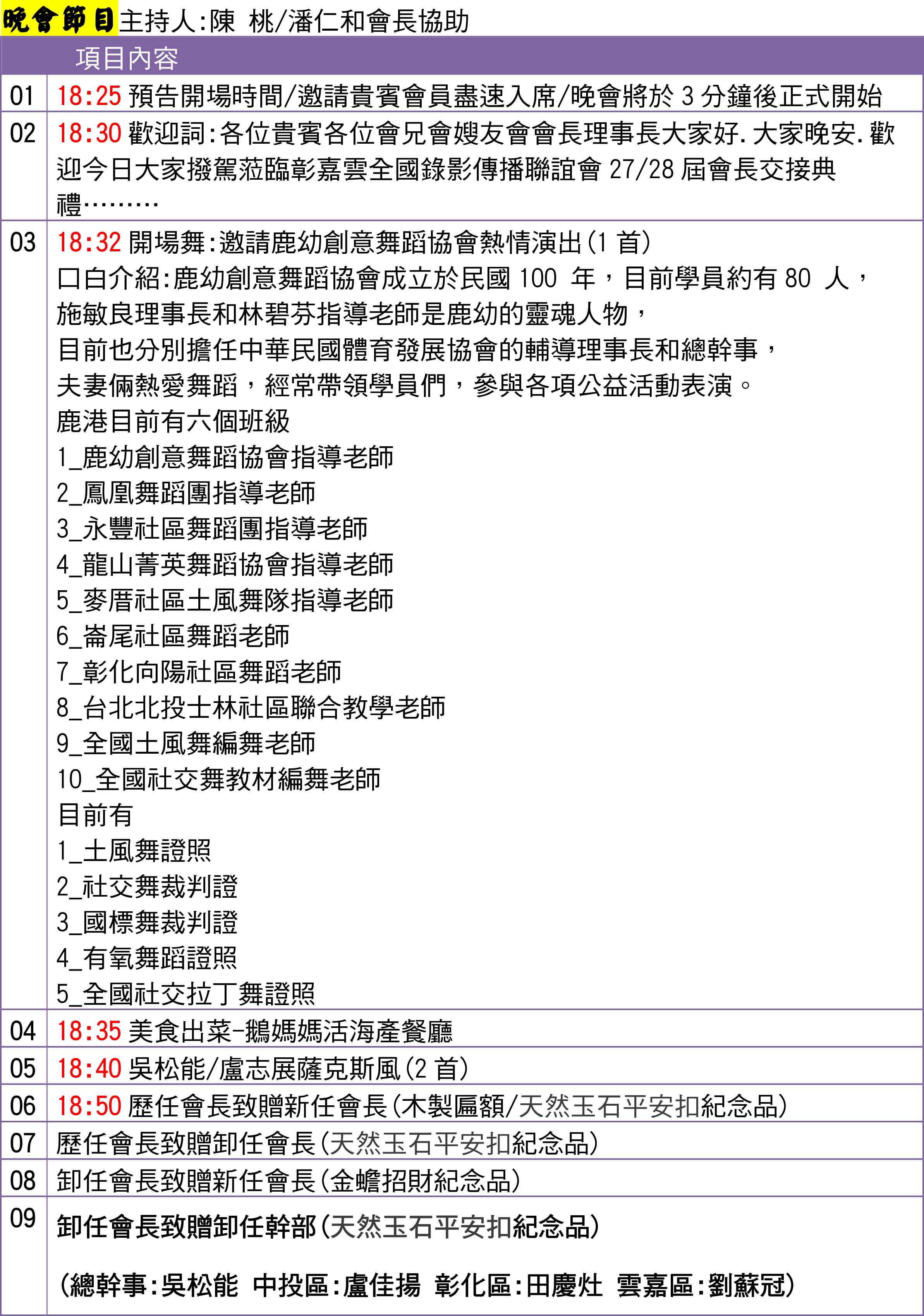 8月31最新流程表-4.jpg