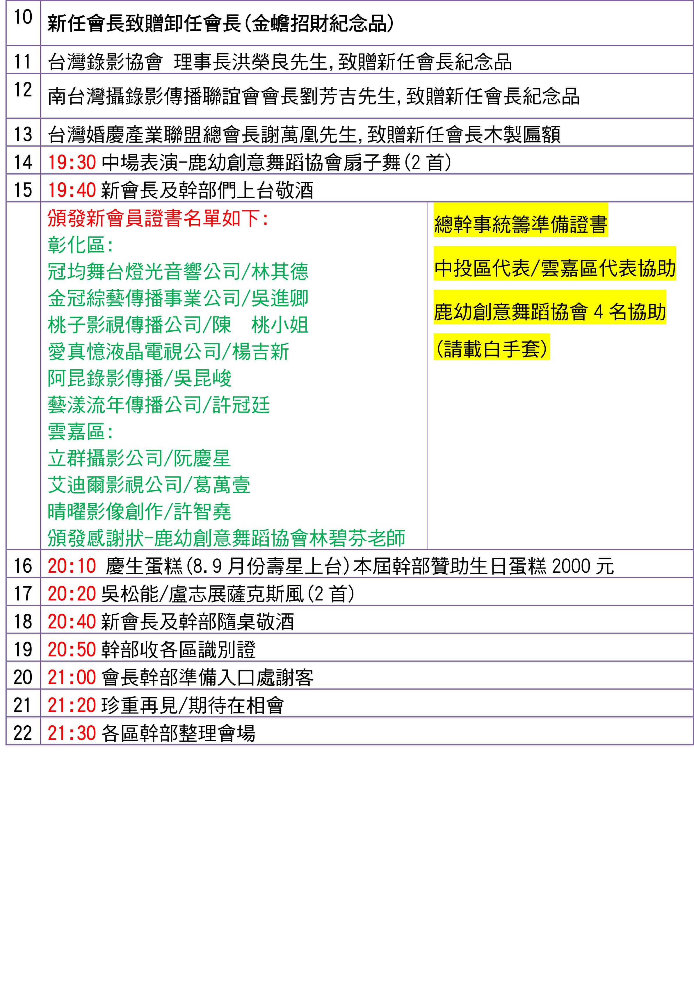 8月31最新流程表-5.jpg