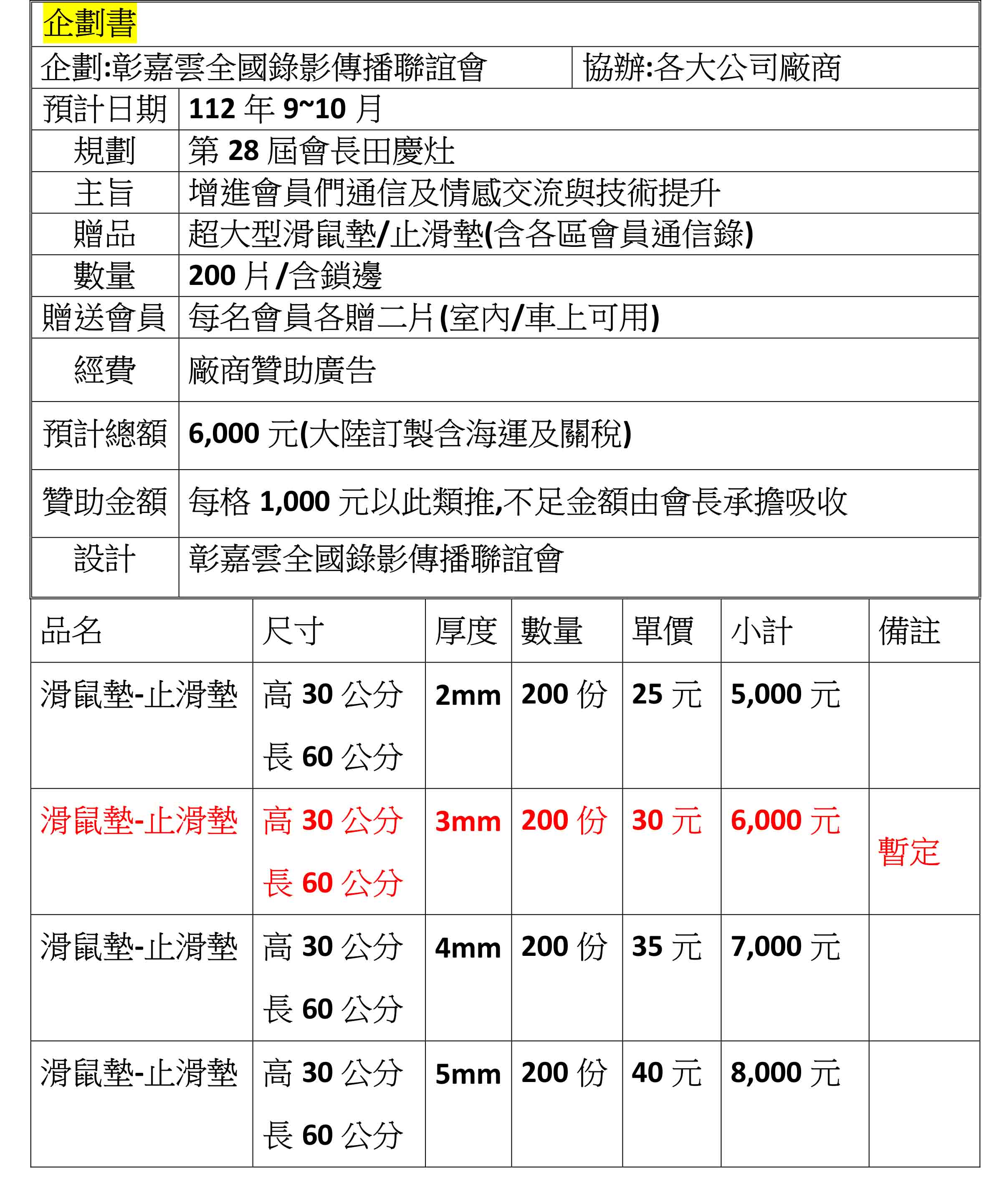 超大型滑鼠墊企劃案.jpg