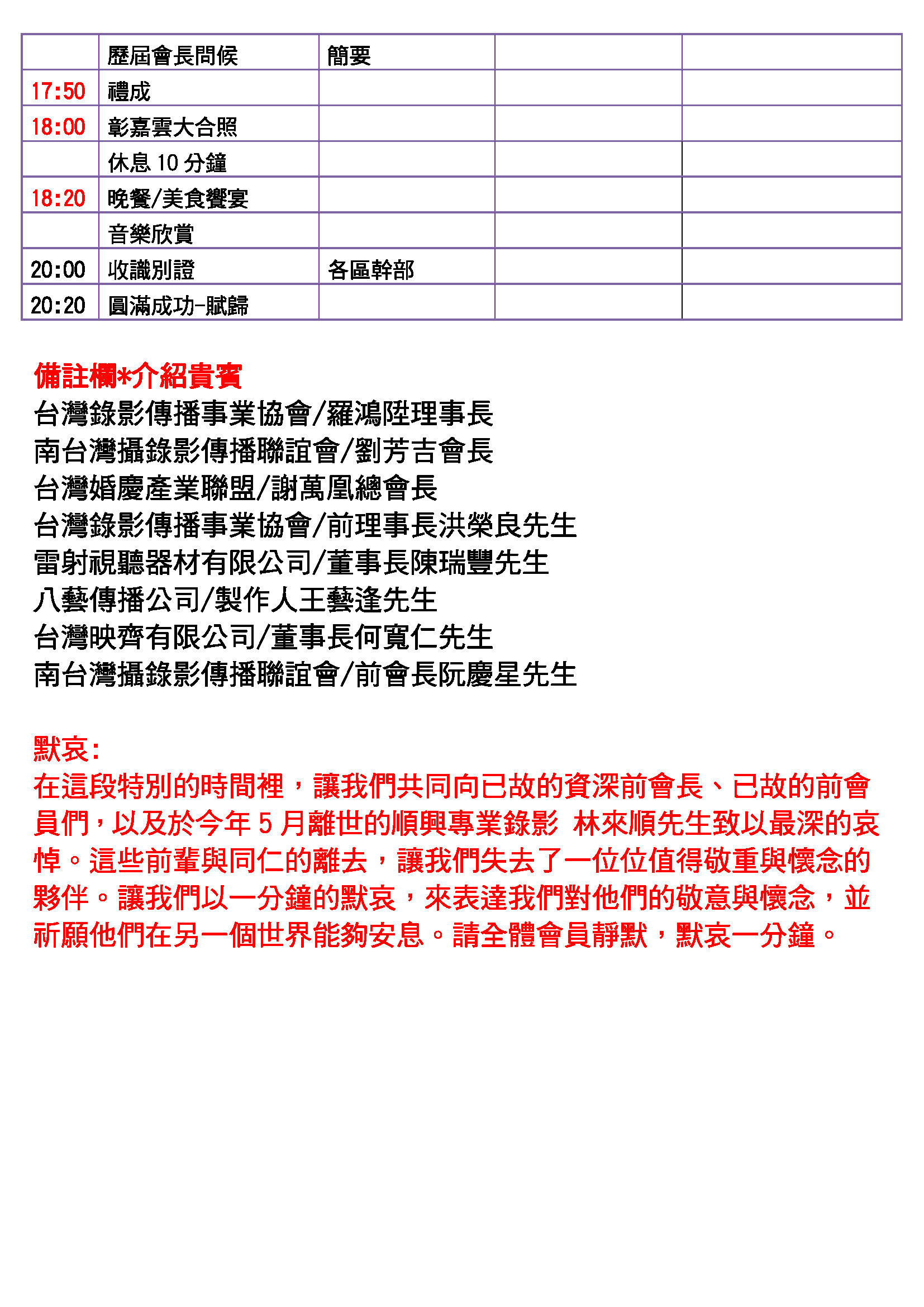 彰嘉雲流程表_頁面_2.jpg